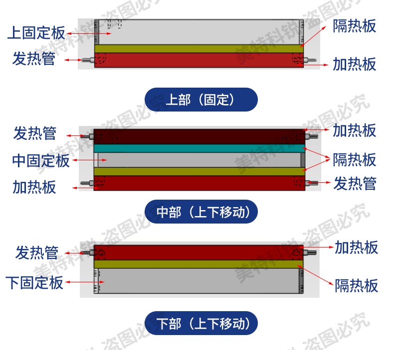 1651650644597035.jpg 真空平板硫機(jī)_06.jpg
