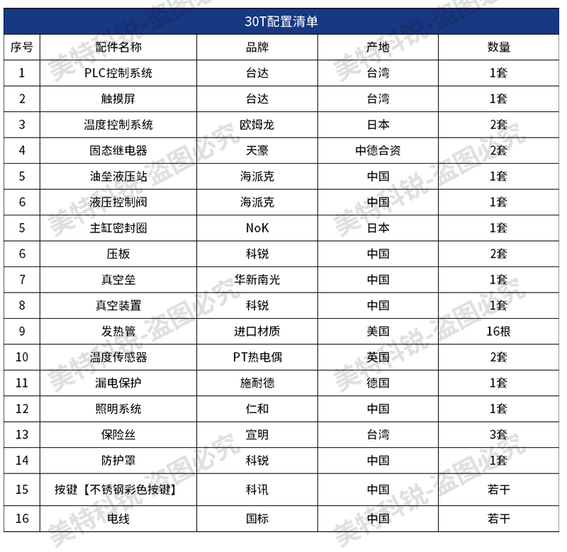 1651650686237054.jpg 真空平板硫機(jī)_14.jpg