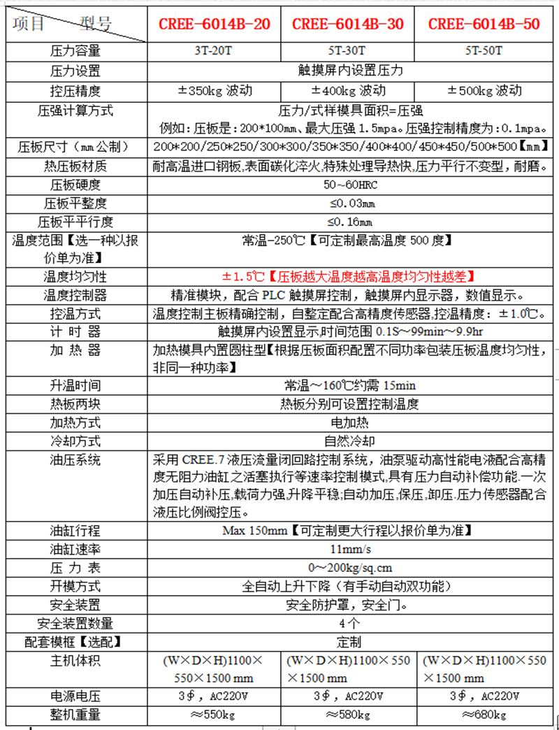 1651651607631293.jpg 6014B控力型.jpg