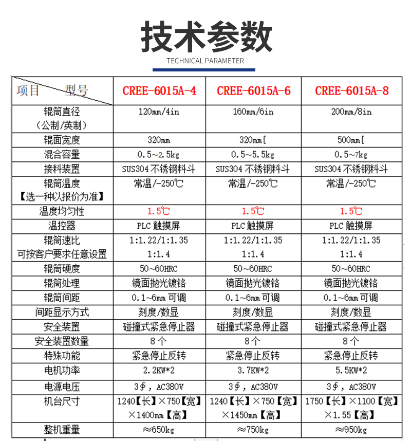 1652856207349417.jpg CREE-6015A-電加熱.jpg