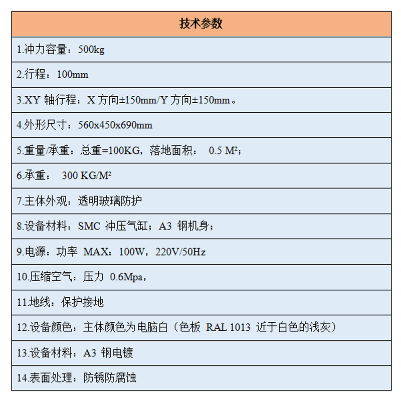 1667268437865291.jpg 參數(shù).jpg